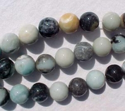 Amazonite Black & Gold Rounds, 16mm