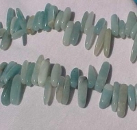 Amazonite Top Drill Spikes, 18-22mm